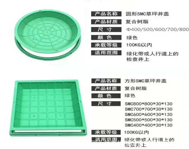 龙滚镇树脂复合种植井盖展示